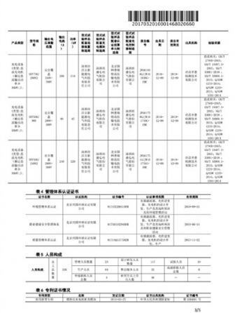 國家電網(wǎng)供應商能力證明文件